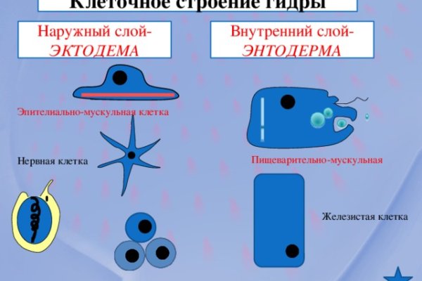 Кракен ссылка зеркало