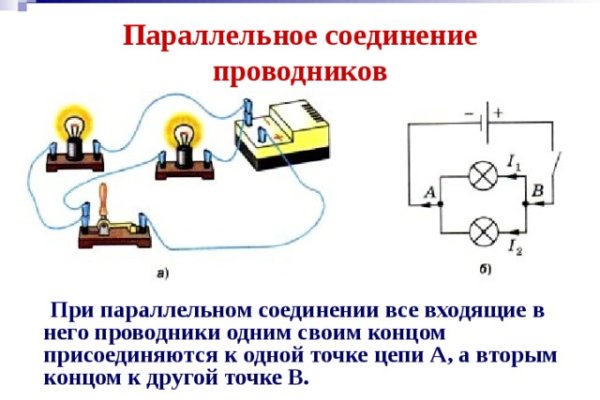 Где брать ссылки на кракен