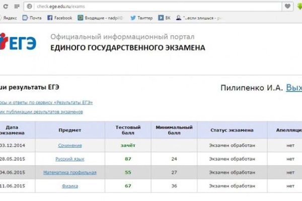 Кракен торговая kr2web in
